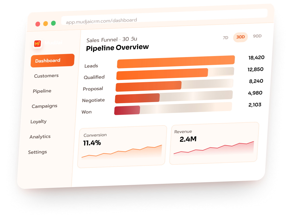 Figmelator visual ref for mudjai-crm/pages/home/sections/01-Hero
